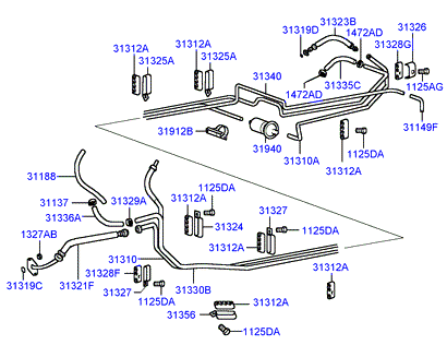 GENERATOR (I4)