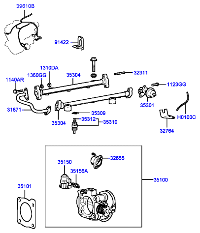 GENERATOR (I4)