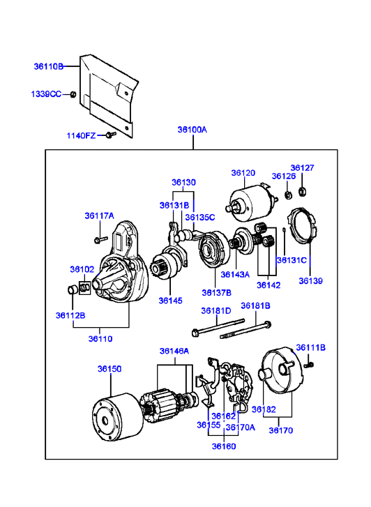 GENERATOR (I4)