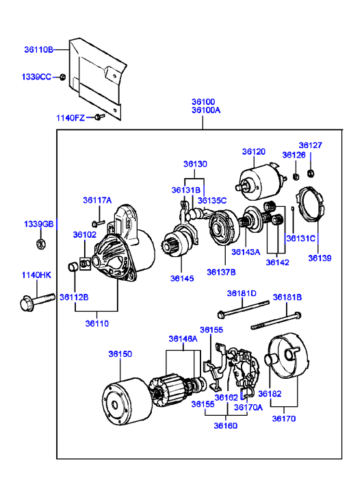 GENERATOR (I4)