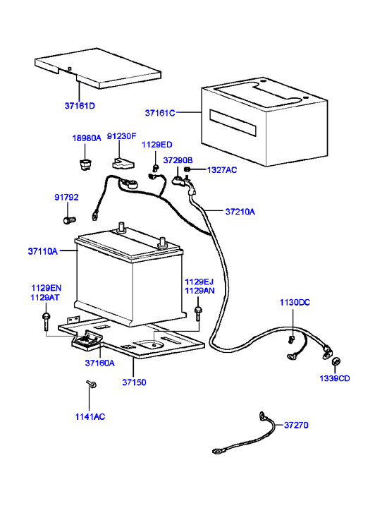 GENERATOR (I4)