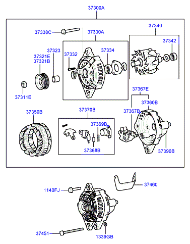 GENERATOR (I4)