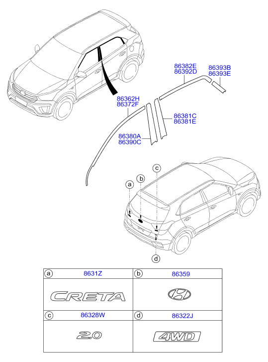 ремни безопасности задние