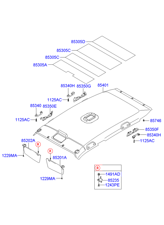 Крепление детского сиденья