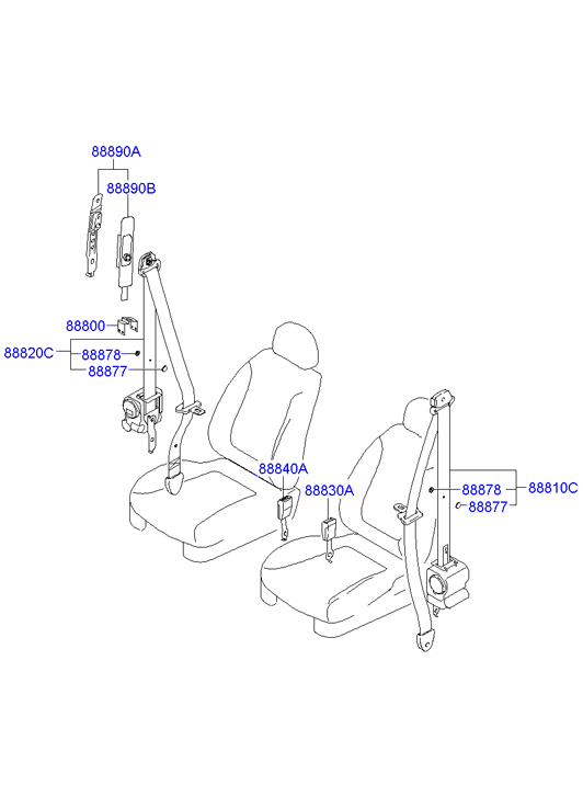 Крепление детского сиденья