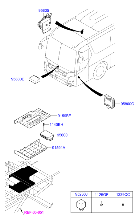 ROOF AIR CONDITIONER DUCT