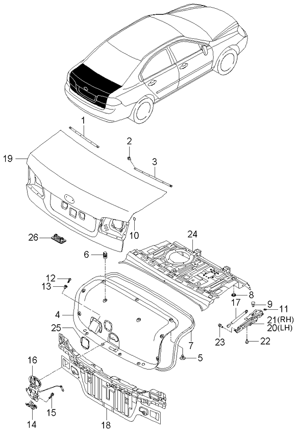 TRUNK LID PANEL & LOCKING SYSTEM