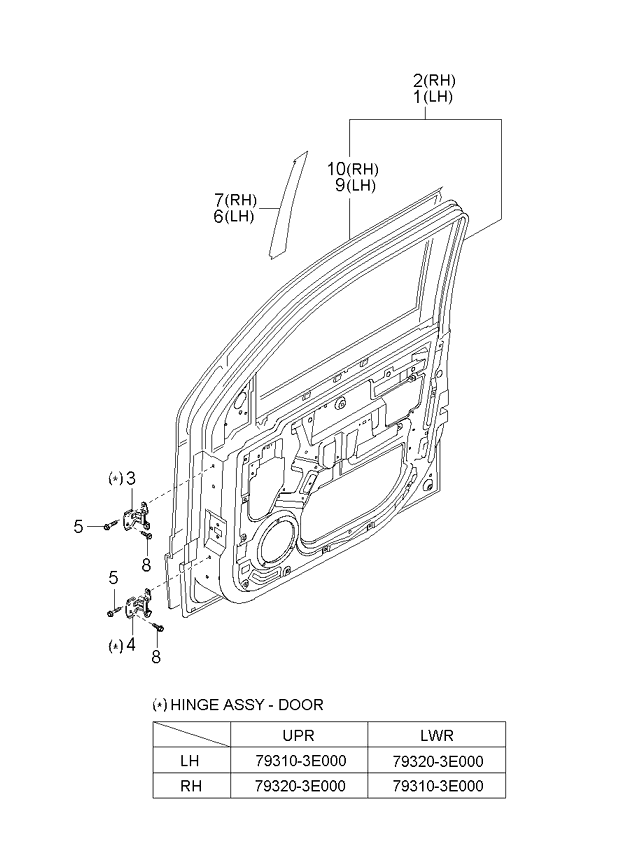 PANEL - REAR DOOR