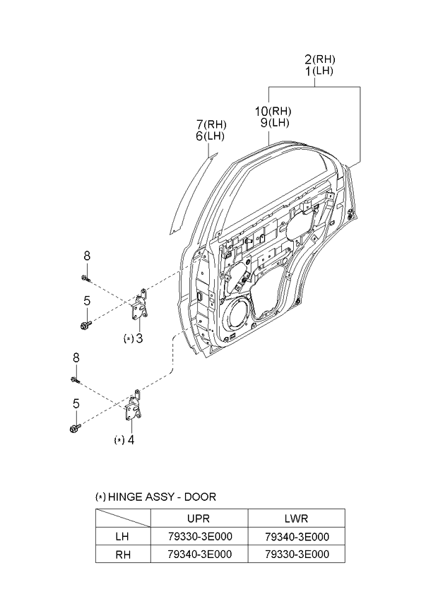 PANEL - REAR DOOR