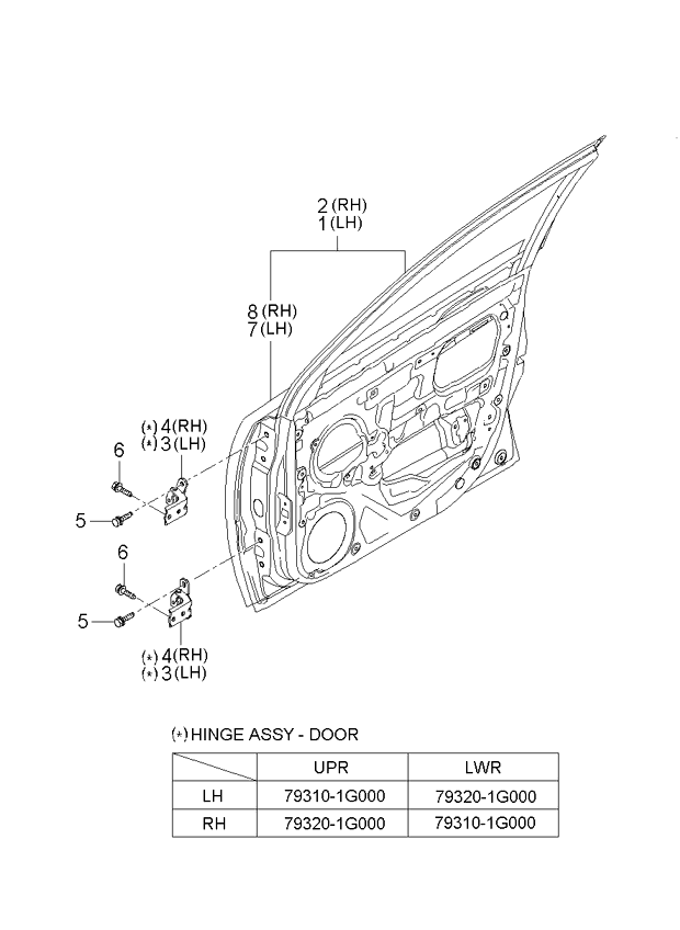 PANEL - REAR DOOR