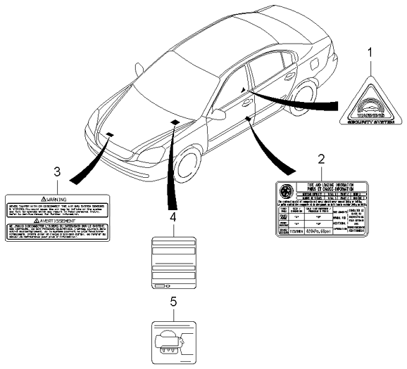 TRUNK LID PANEL & LOCKING SYSTEM