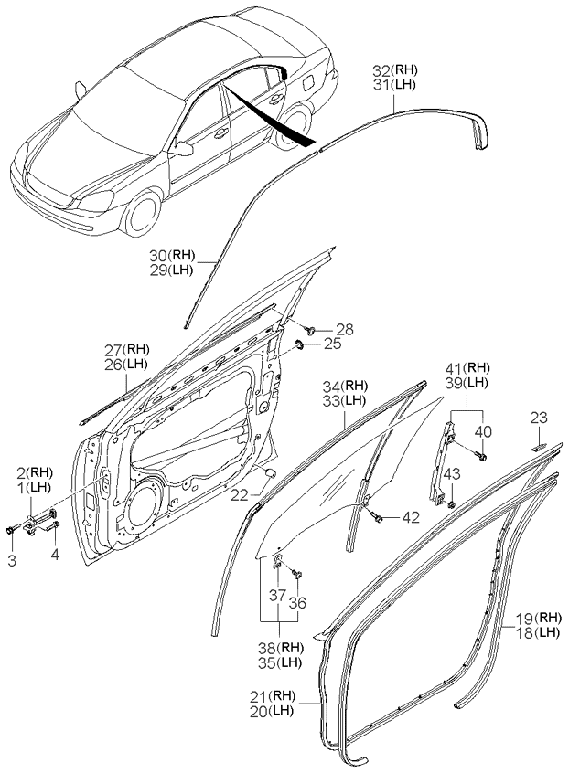 TRUNK LID PANEL & LOCKING SYSTEM