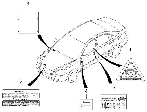 TRUNK LID PANEL & LOCKING SYSTEM