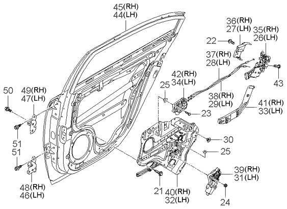 TRUNK LID PANEL & LOCKING SYSTEM