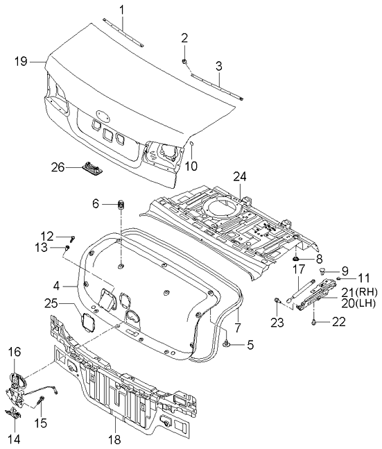 TRUNK LID PANEL & LOCKING SYSTEM