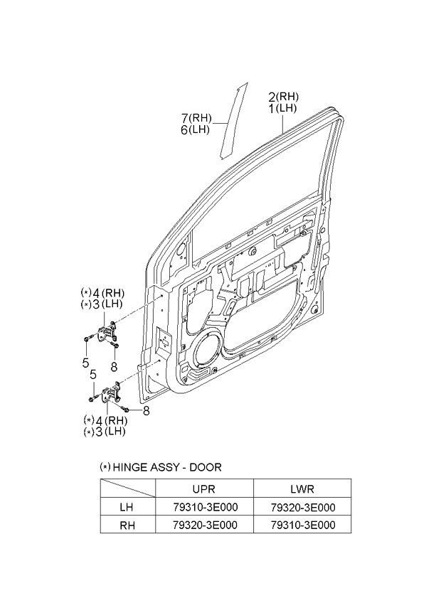 PANEL - REAR DOOR