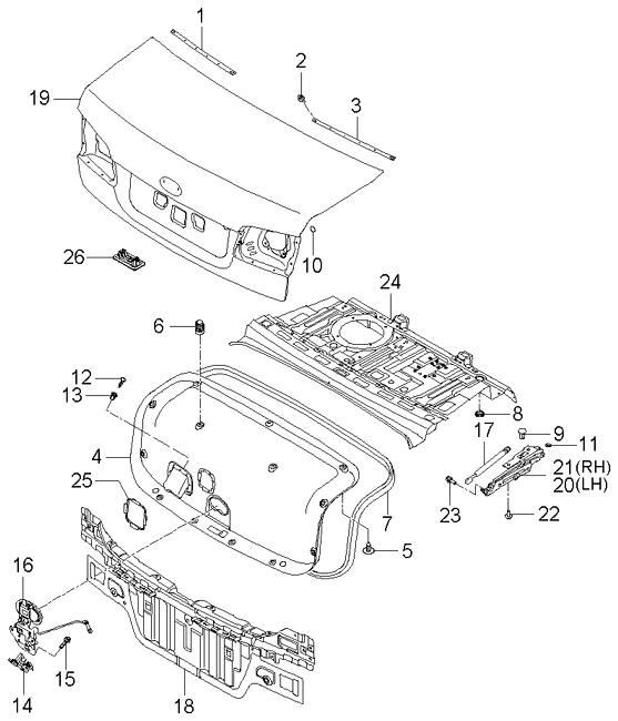 TRUNK LID PANEL & LOCKING SYSTEM