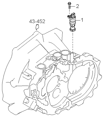 Карданные передачи