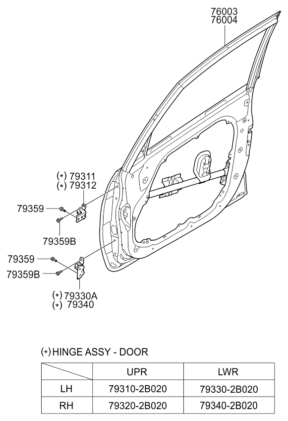 PANEL - REAR DOOR