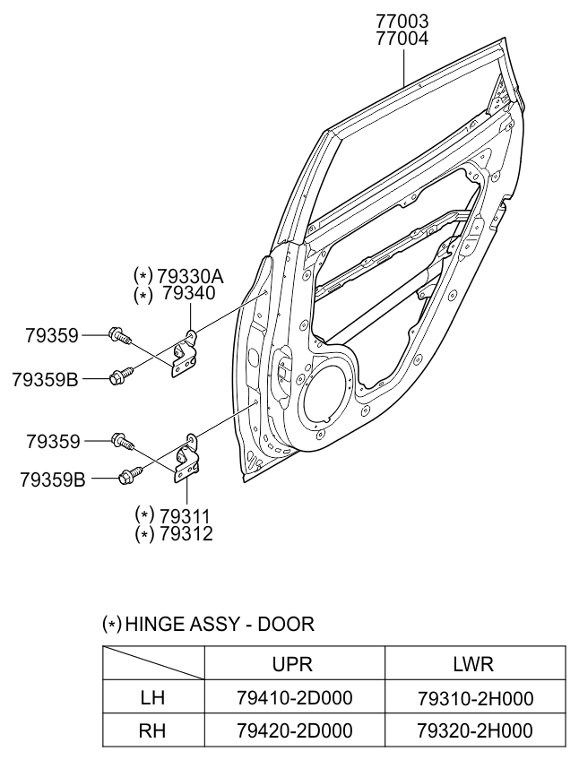 PANEL - REAR DOOR