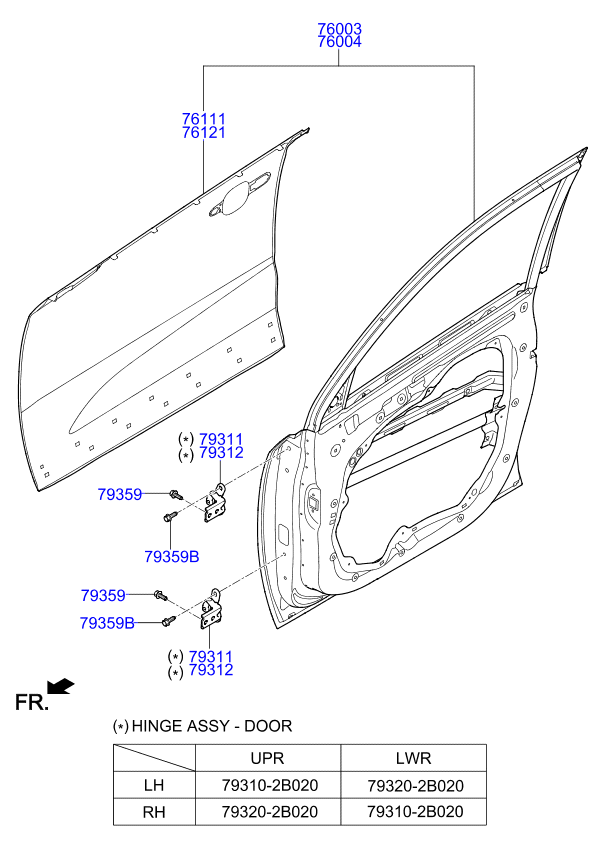 PANEL - REAR DOOR