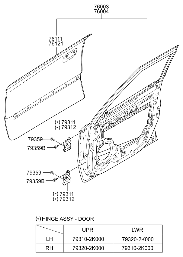 PANEL - REAR DOOR