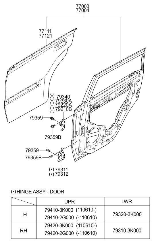 PANEL - REAR DOOR