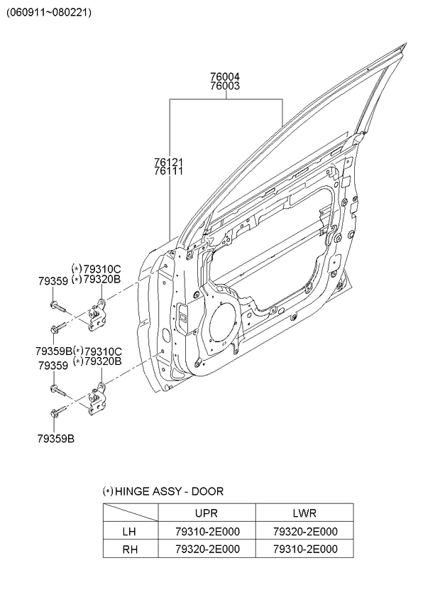 PANEL - REAR DOOR