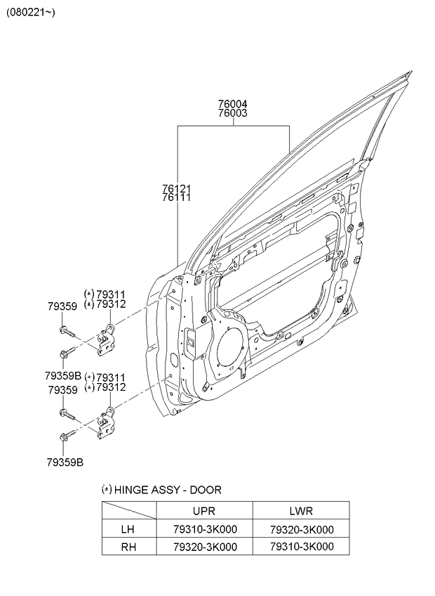 PANEL - REAR DOOR