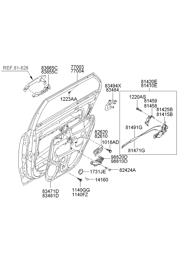 PANEL - TAILGATE & LOCKING SYSTEM - TAILGATE