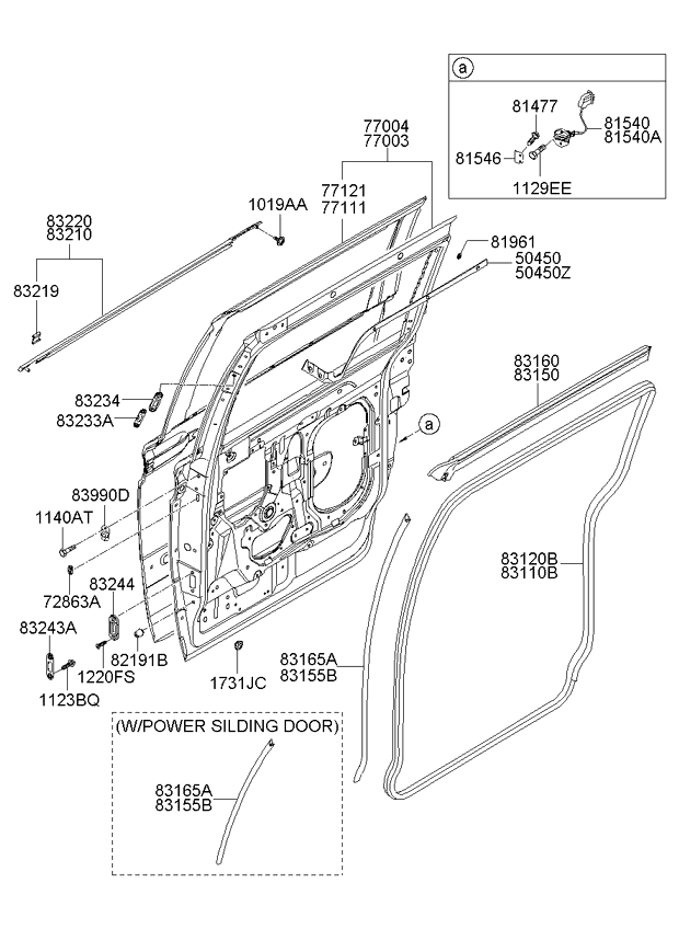 PANEL - TAILGATE & LOCKING SYSTEM - TAILGATE