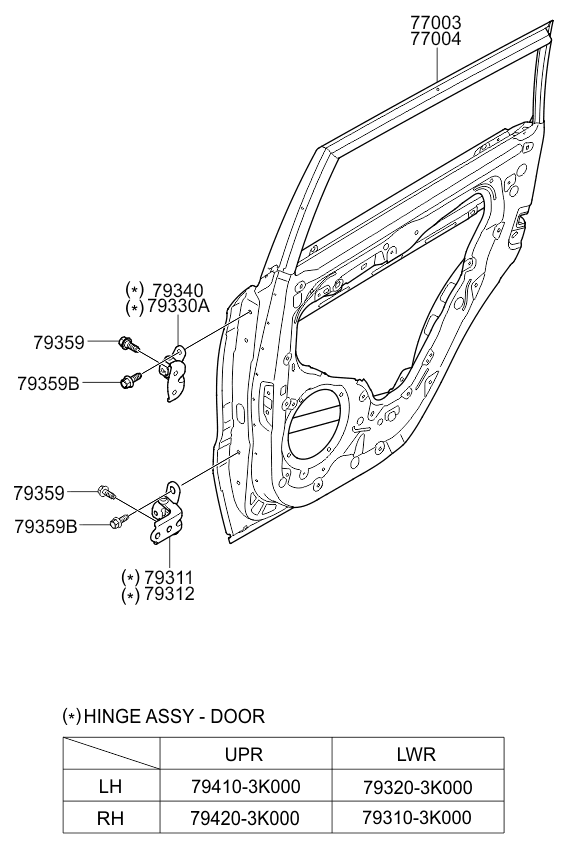 PANEL - REAR DOOR