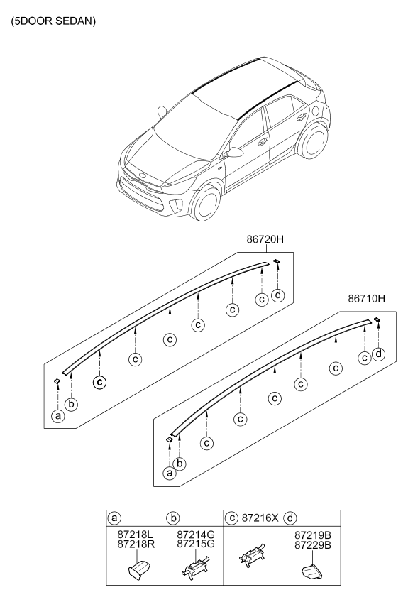 Использование схем Kia Rio 2 / Kia Pride с 2005 года