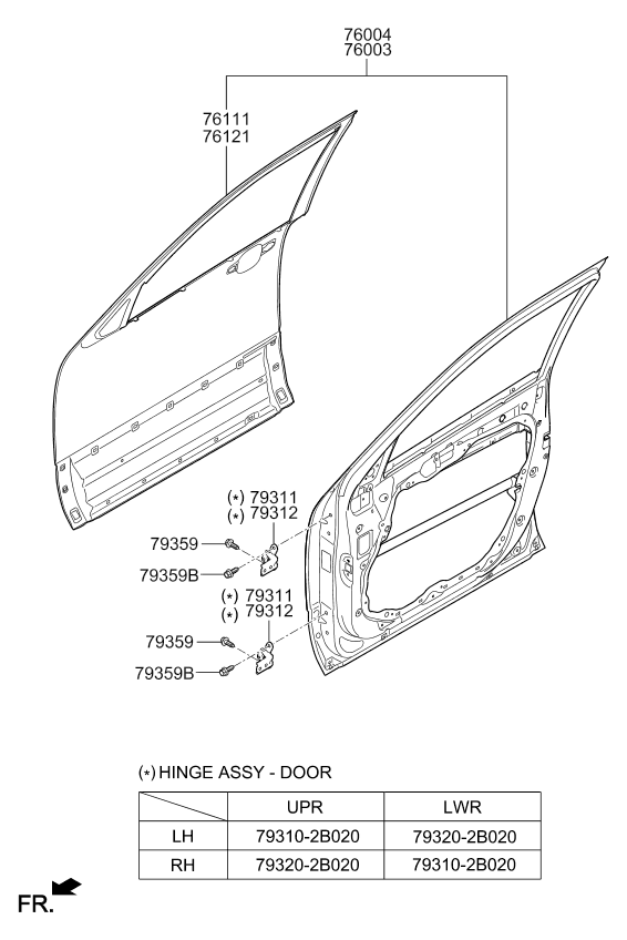 PANEL - REAR DOOR