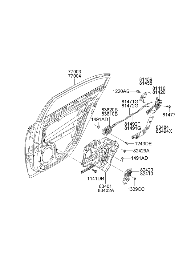 PANEL - TRUNK LID & LOCKING SYSTEM - TRUNK LID