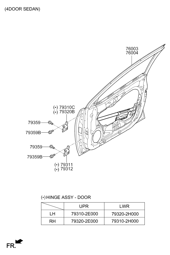 PANEL - REAR DOOR