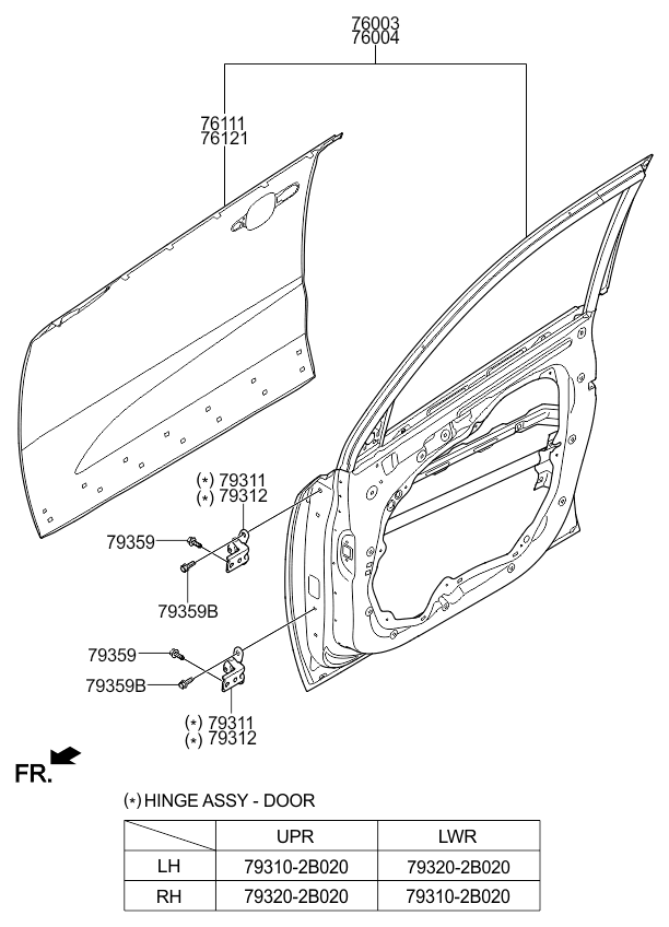 PANEL - REAR DOOR