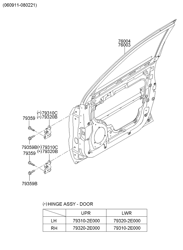 PANEL - REAR DOOR