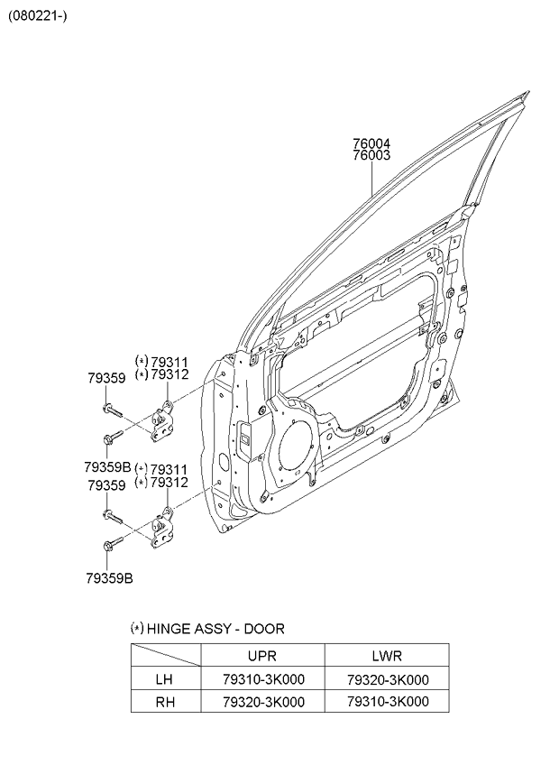 PANEL - REAR DOOR