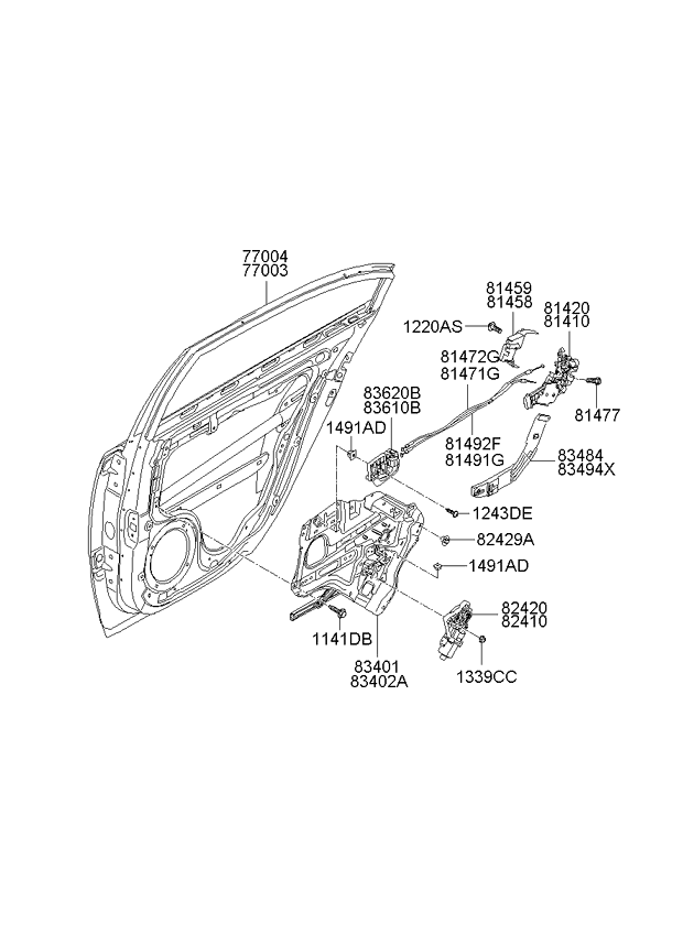 PANEL - TRUNK LID & LOCKING SYSTEM - TRUNK LID