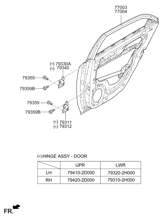 PANEL - REAR DOOR