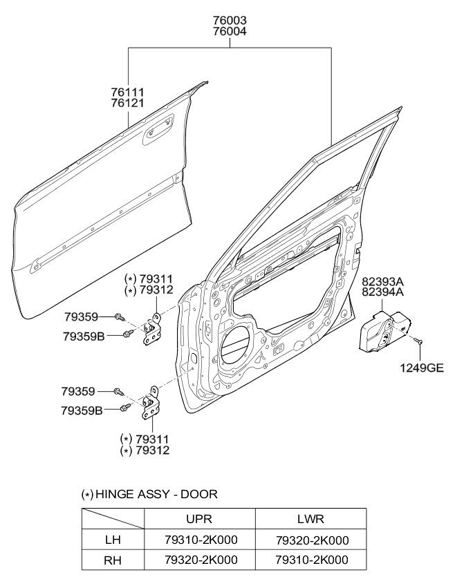 PANEL - REAR DOOR