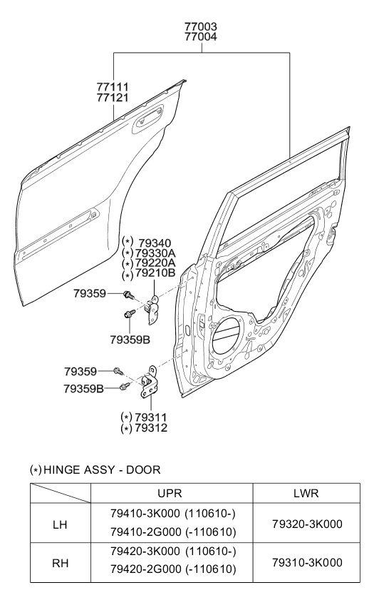 PANEL - REAR DOOR