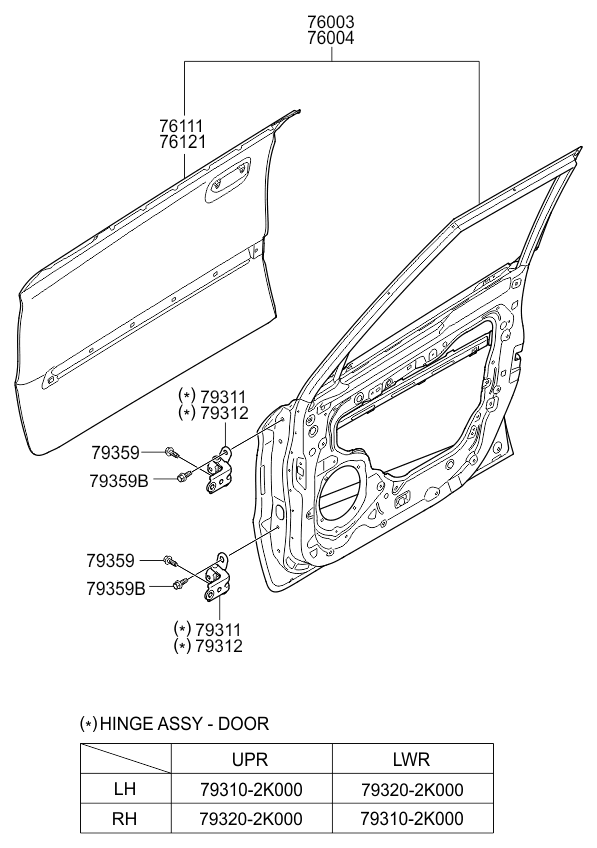 PANEL - REAR DOOR