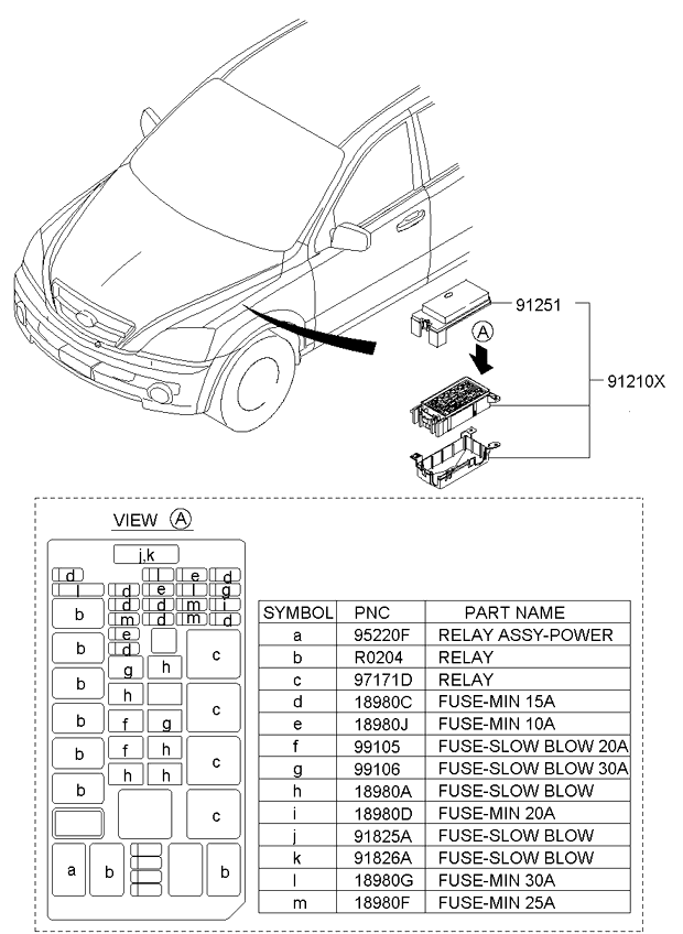 A/C SYSTEM - COOLER LINE, FRONT