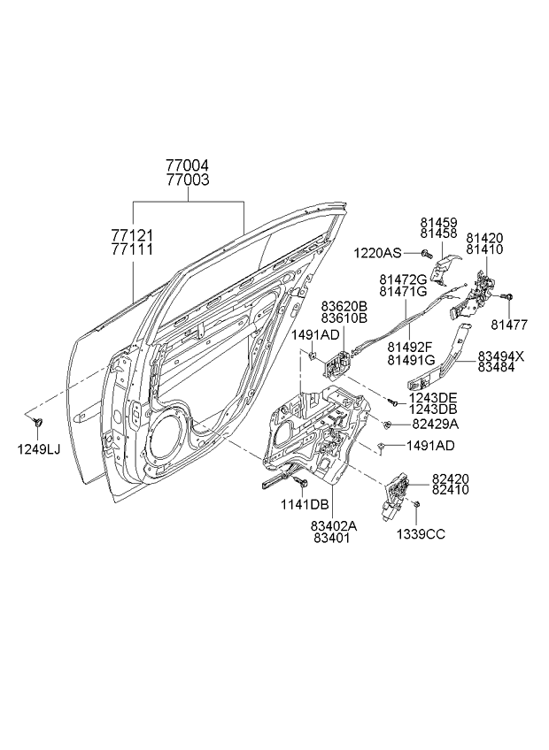 PANEL - TRUNK LID & LOCKING SYSTEM - TRUNK LID