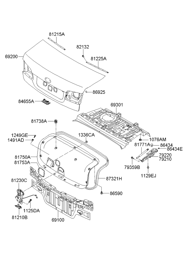 PANEL - TRUNK LID & LOCKING SYSTEM - TRUNK LID