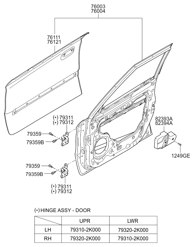 PANEL - REAR DOOR