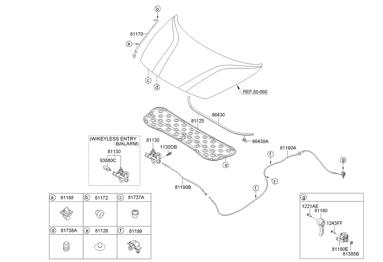 Крепление детского сиденья