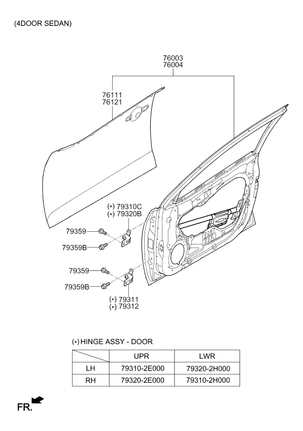 PANEL - REAR DOOR